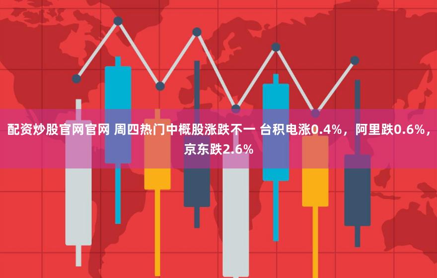 配资炒股官网官网 周四热门中概股涨跌不一 台积电涨0.4%，阿里跌0.6%，京东跌2.6%